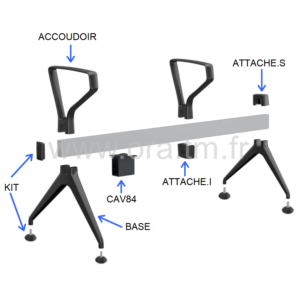 STAB - POUTRE SYSTEME MODULAIRE - ACCOUDOIRS & BASES